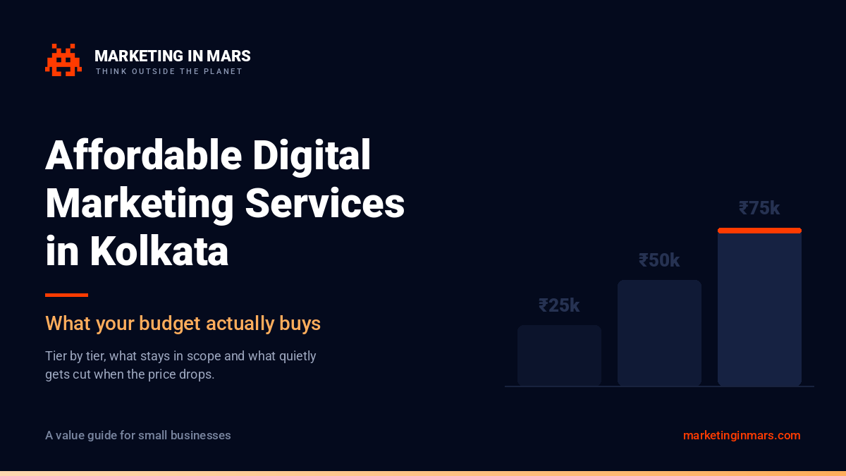 affordable-digital-marketing-kolkata