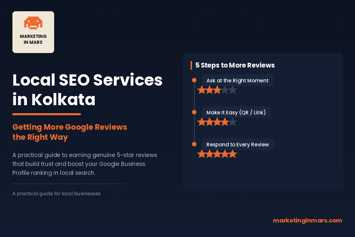 Local SEO Services in Kolkata