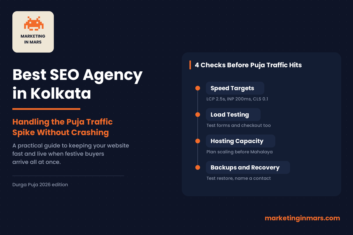 Best SEO Agency in Kolkata